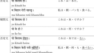 basic-nepali-example-sentences